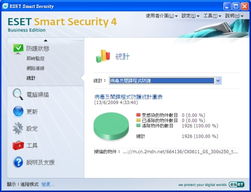 ESET NOD32 Smart Security 4.0 開啟完美安全的互聯網生活之旅
